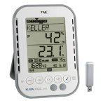 TFA Profesjonelt termo-hygrometer (temperatur/fuktighet)