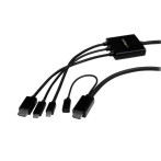 StarTech HDMI-adapter (USB-C/HDMI/Mini DisplayPort)