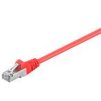 Nettverkskabel S-FTP Cat5e (Rød) - 0,25m