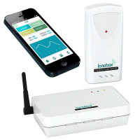 Lonobox W922 smarttelefon værstasjonssett (Gateway/Sensor)