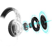 Urage SoundZ 300 Gaming Headset (3,5 mm) Svart