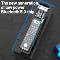 Tellur Vox 40 Bluetooth Headset (5 timer)