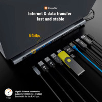 XtremeMac USB-C Dock (HDMI/RJ45(USB-C/USB-A/SD)